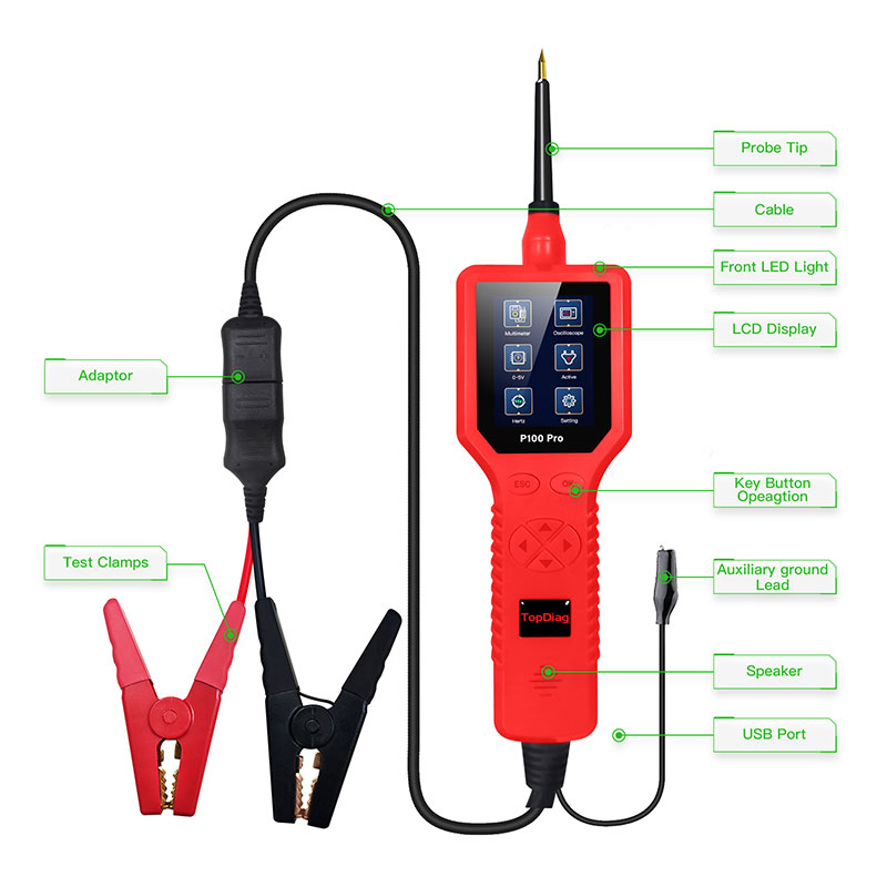 Nouvel analyseur de circuit au - Power Tools In Automotive avis et prix
