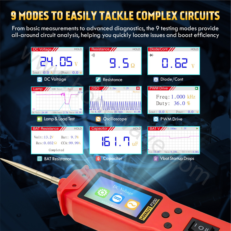 Testeur de Circuit automobile  - Power Tools In Automotive avis et prix