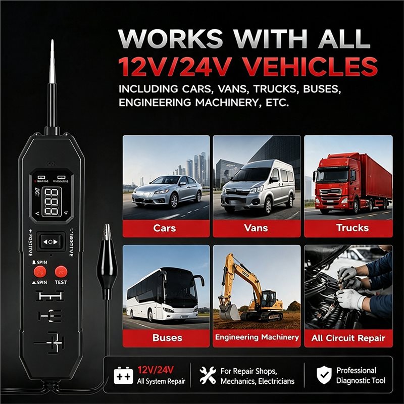Outil de diagnostic pour les c - Power Tools In Automotive avis et prix