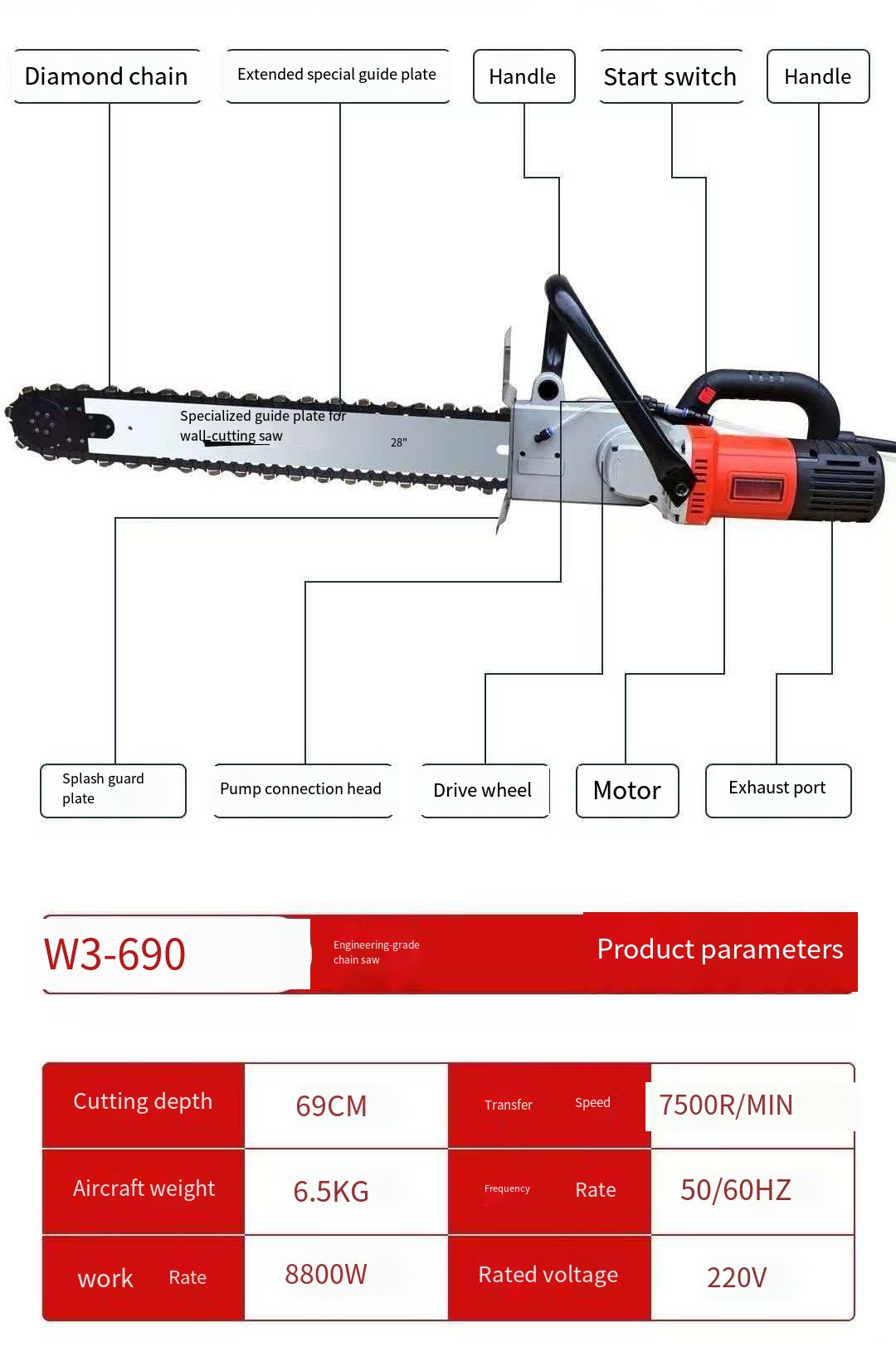 Scie à carrelage humide nouvel - Tile Cutter Electric avis et prix