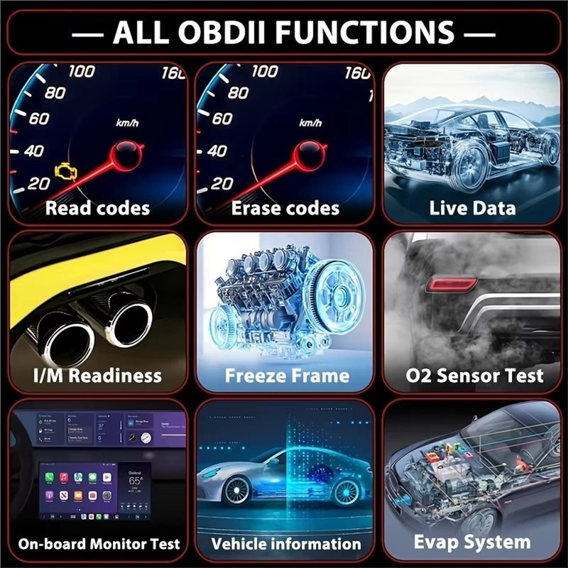 Lecteur de code OBD2 V539, out - Power Tools In Automotive avis et prix